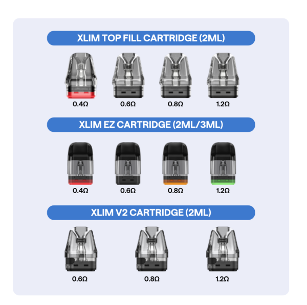 Đầu pod rỗng Oxva Xlim SQ PRO 2 Fill 0.4, 0.6, 0.8, 1.2ohm chính hãng